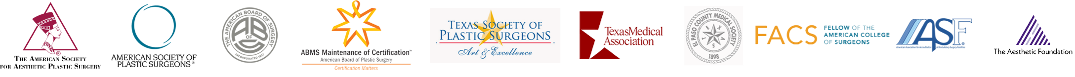 Credentials and Associations